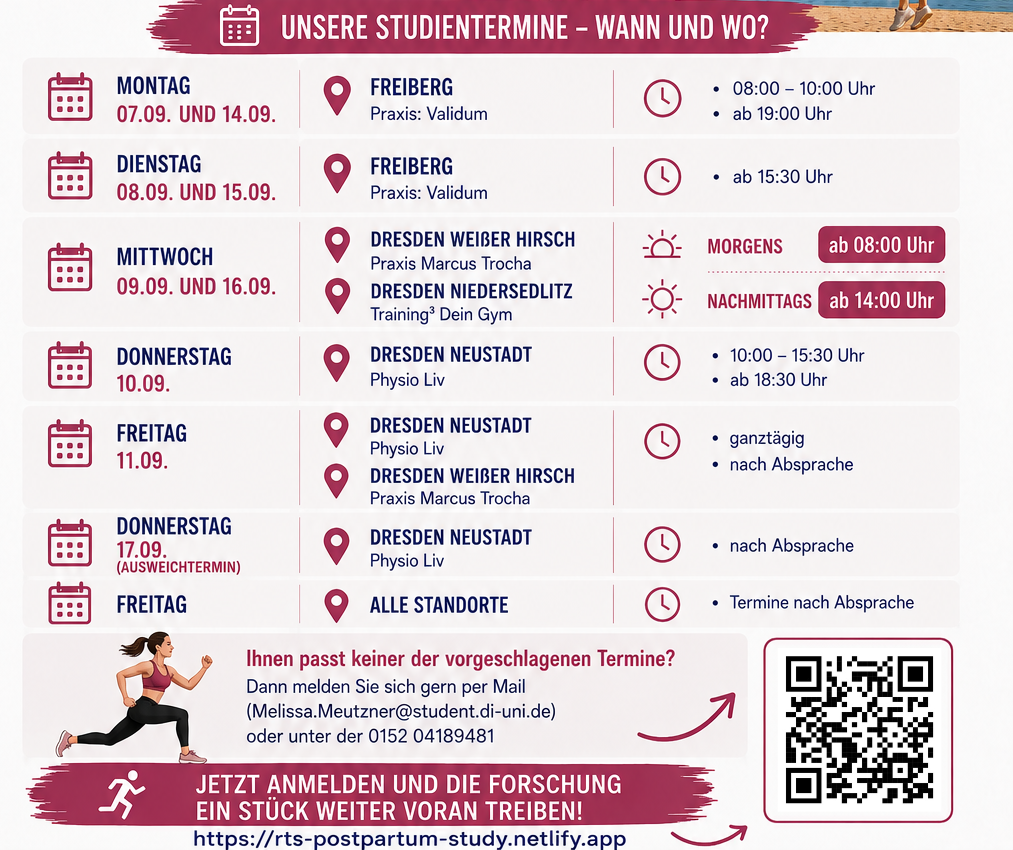 Übersicht der Studientermine nach Wochentag, Ort und Uhrzeit